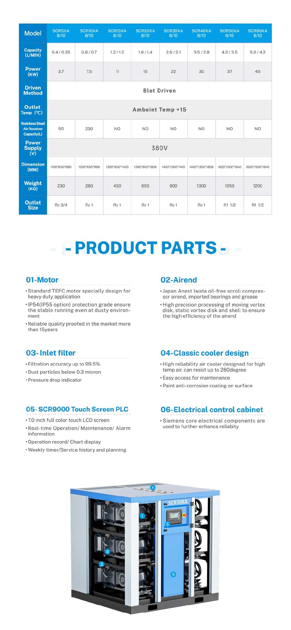 EP30XA China Quality Manufacturers 8 / 10 bar Silent Scroll Oil Free Air Compressor for Medical
