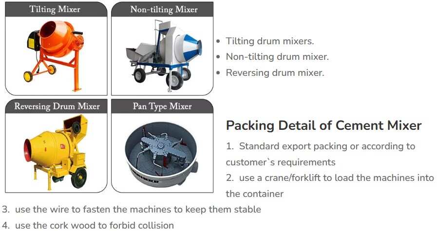 Factory Price Concrete Mixing Gearbox for Small and Medium-sized Cement Mixer