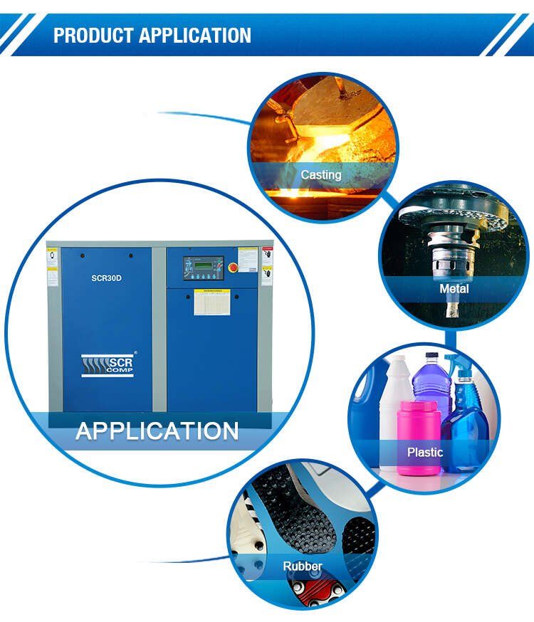 SCR20D Direct Driven 15KW 20HP Screw air Compressor Distribution