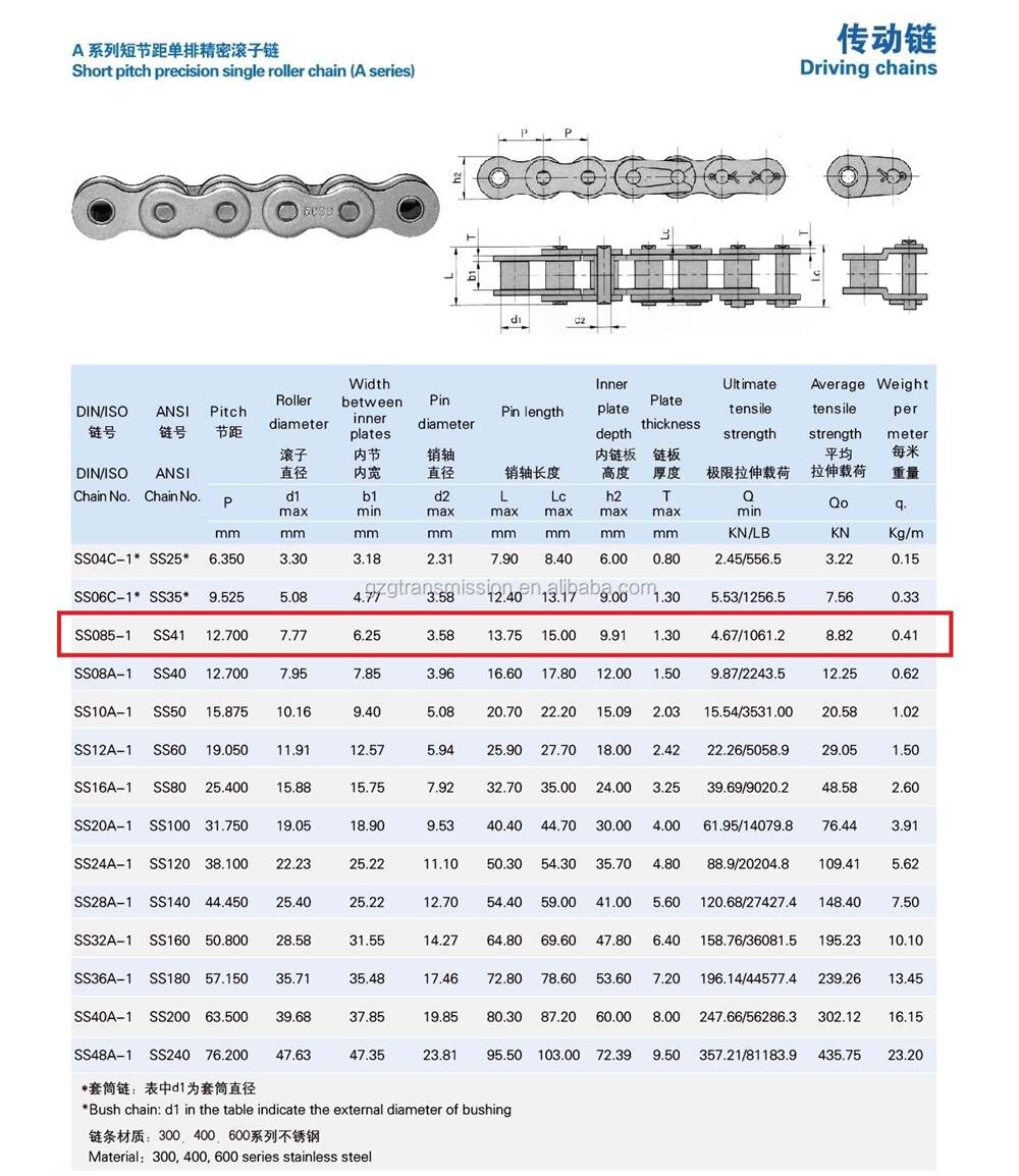 Brand New Size Stainless Steel Roller Chain Made in China