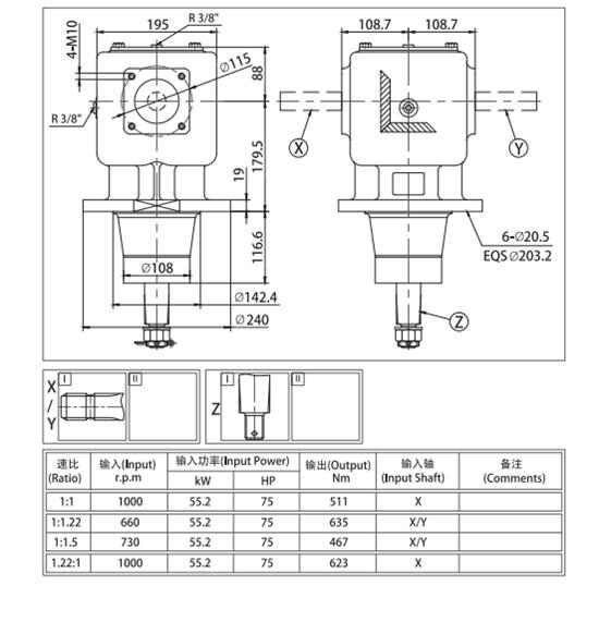 Right Angle Kubota Tractor PTO 540 Rpm Disc Rotary Cutter Agricultural Gearbox for Lawn Mowers Repair Replacement Brush Hog