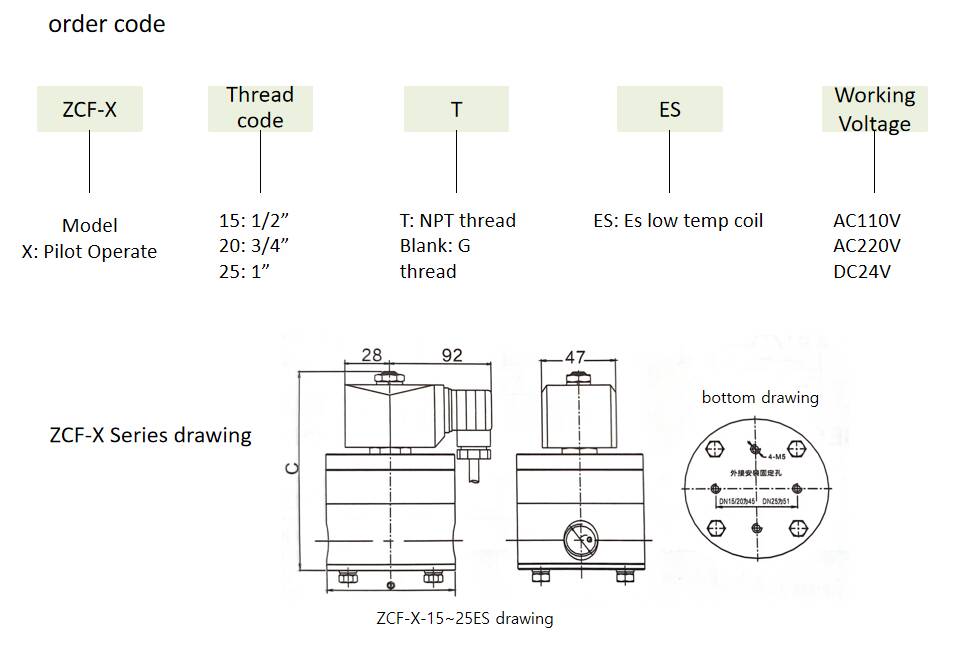 Widely Used ZCF-25ES High Pressure ZCF Series Solenlid Valve for Sale