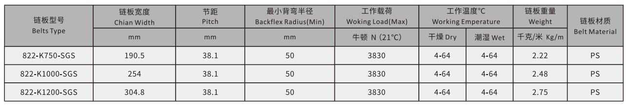 822 Sideflex Run Single  Hinge Chain Straight Top Rubber Chain
