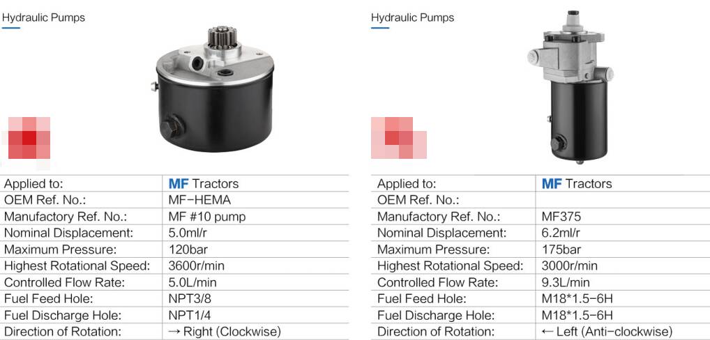 Agricultural Parts Pto Electric Vane Forklift Hydraulic Gear Oil Motor Pumps Repair Hydraulic Pumps for Tractor Wood Splitter
