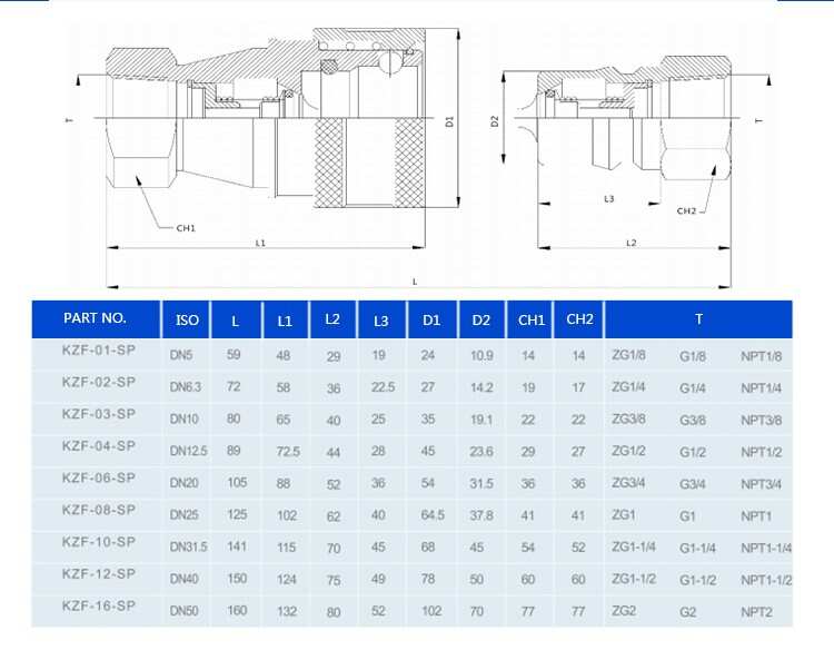 KZF 1/2 Inch  BSP/NPT Thread Female /male 304 Stainless Steel Quick Release Hydraulic Connectors