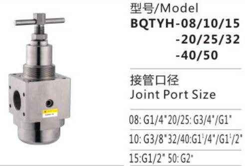 Good Quality BQTYH-40/50 Stainless steel high pressure air source processing parts for sale