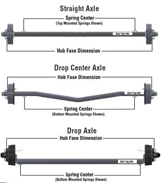 6000lbs Idler Trailer Axle Shaft Spring Axles With 6 Lug Hub Drum