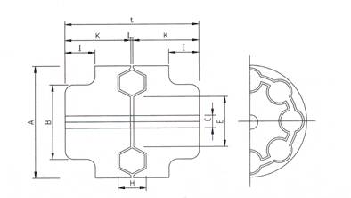 Steel FCL Coupling Pin and Bush Coupling Rigid Motor and Gearbox Accessory