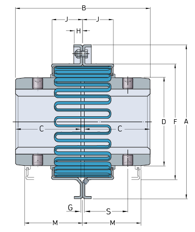High Speed Transmission Shaft Flange Serpentine Shaft Snake Spring Grid Falk Flexible Bibby Couplings for Sale