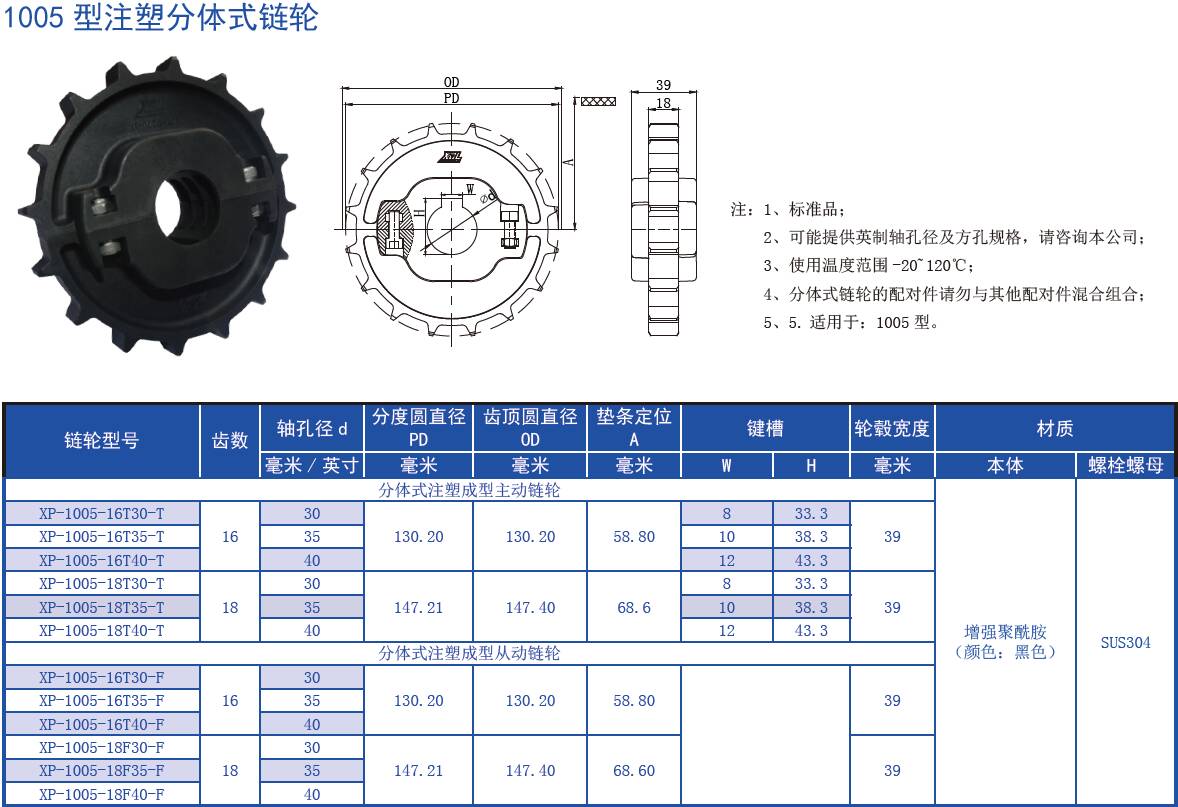 Promotional Various 1005 Series 25.4mm Pitch Heavy LBP Ball Low Back Pressure Plastic Chain for Sale