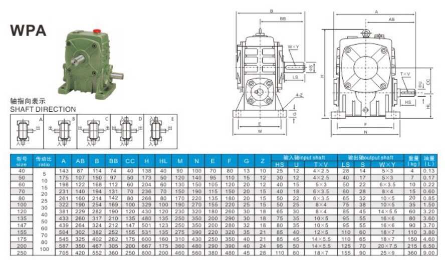 Quick Delivery WPWS-60  1:5,10,15,20,25,30,40,50,60 Ratio Speed Reducer Gearbox Worm Gear Box