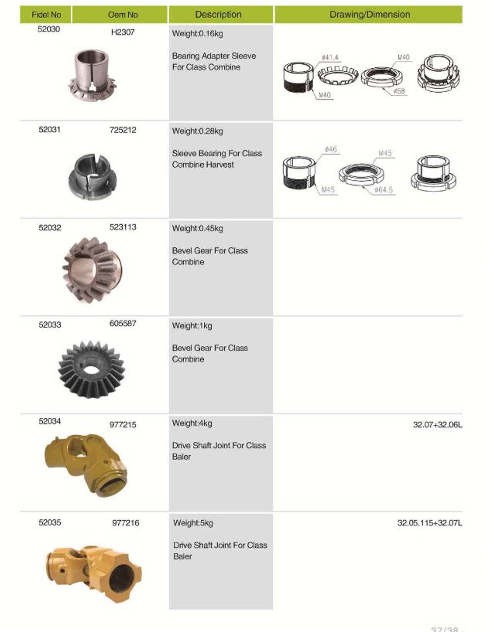 977215 Agricultural Spare Parts Drive Shaft Joint for Class Baler