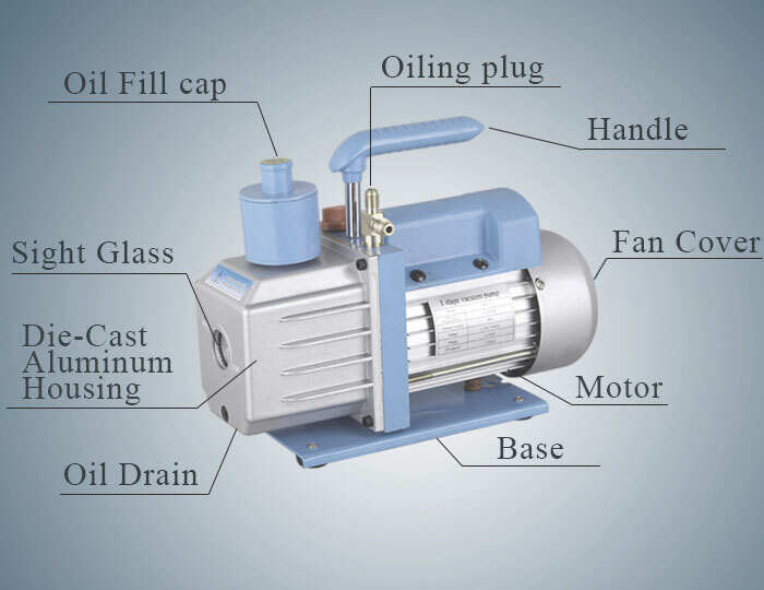 Multifunctional Air Single Stage Vacuum Mini Pump