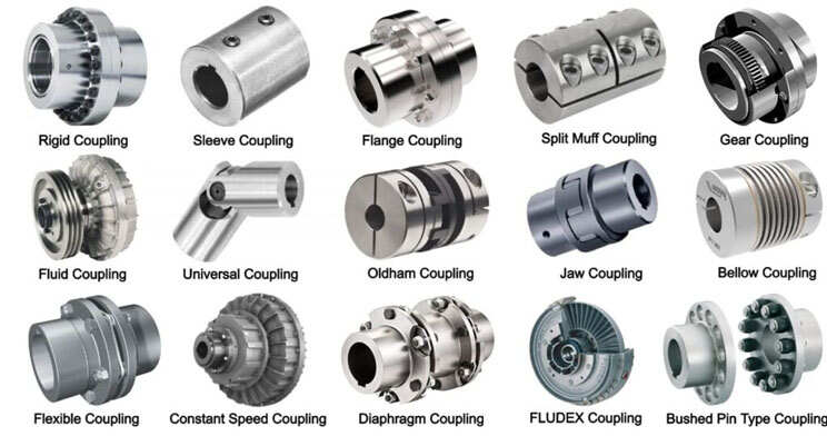 Flexible Fluid Chain Jaw Flange Gear Rigid Spacer Pin HRC Mh Nm Universal Fenaflex Oldham Tyre Grid Servo Motor Shaft Coupling
