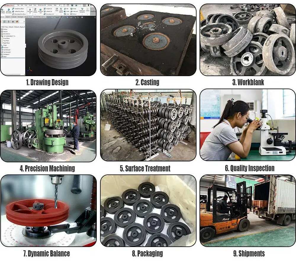 China Professional Manufacture American Standard 1TB Gripbelt Pulley With Split Taper Bushings