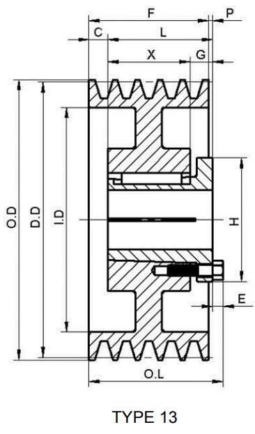 Factory Supply Attractive Price American Standard 4TB Gripbelt Sheaves With Split Taper Bushings