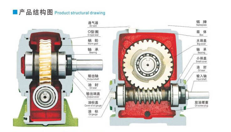 High Quality Speed Reducer Wp120 Series Worm Gear Reducer Worm Reduction Gearbox