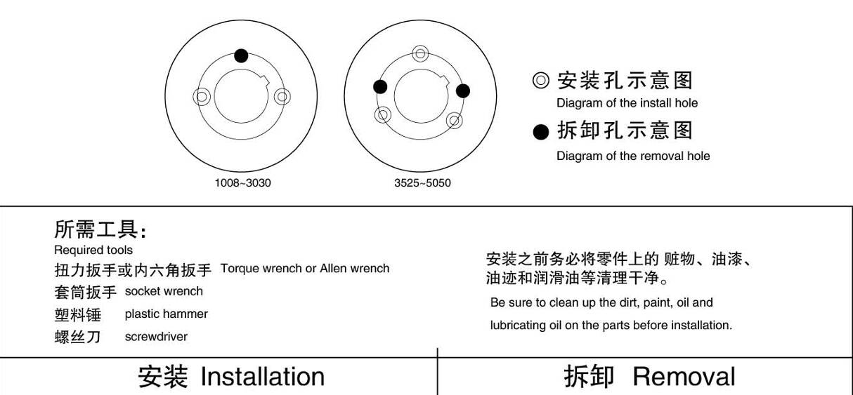 Customized Transmission All Size Type European/American Standard Sheave Wheel V Belt Timing Idler Casting Forging Pulley