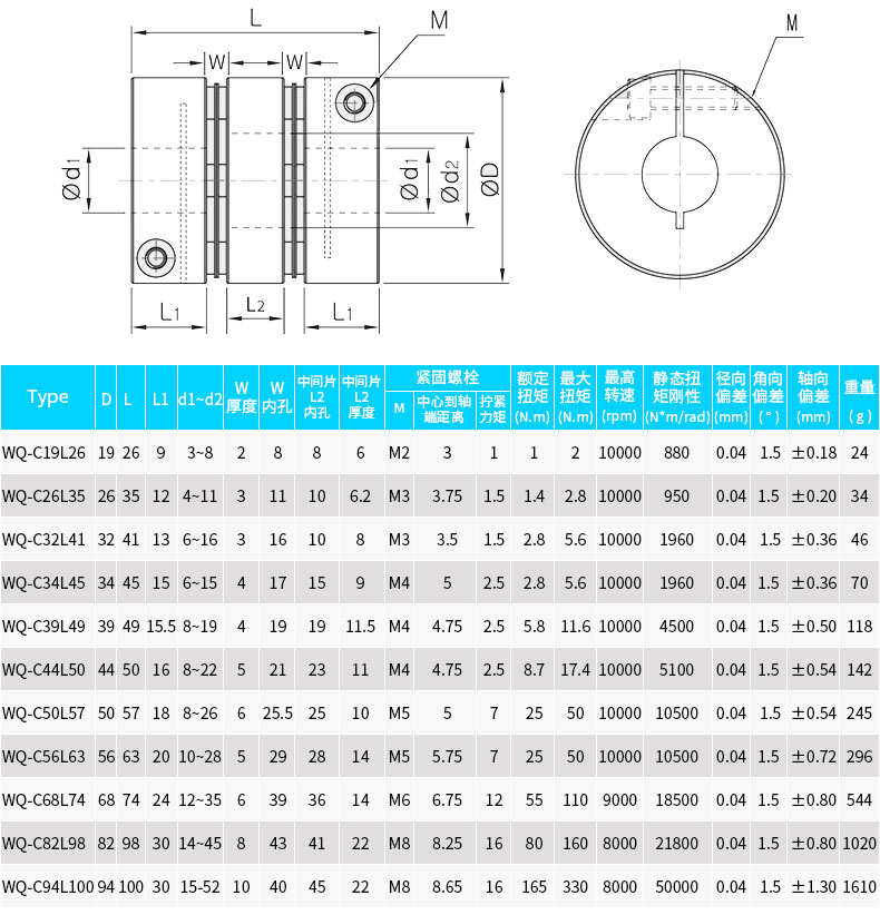 Manufactory Flexible Double Diaphragm Couplings Non-Standard Coupling Shaft Couplings
