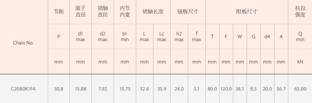Agricultural Machinery Sugar Cane Harvester Chains for sale