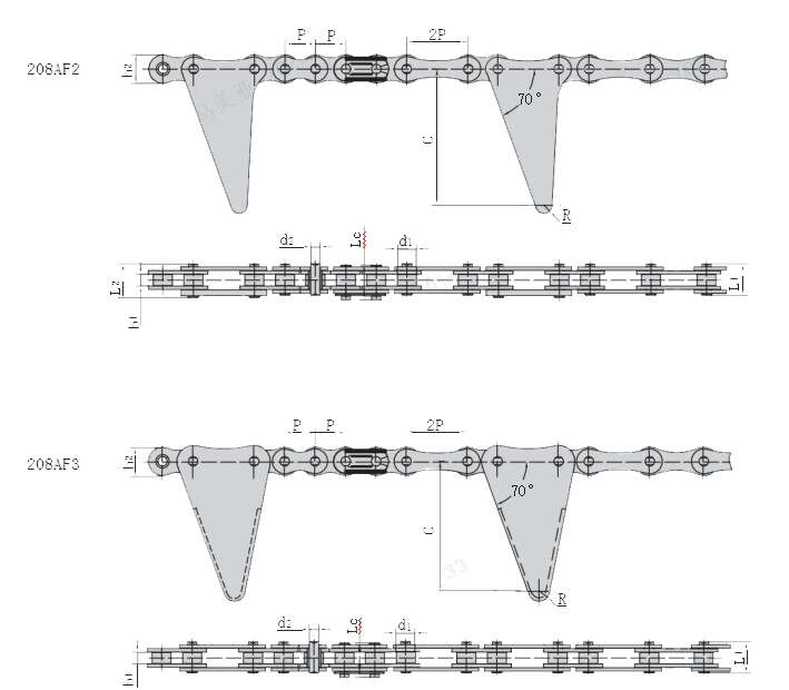 Brand New 208af2 208af3 208af3a 12.7 Pitch Agricultural Roller Chain for Combine for Farm Industry Made in China