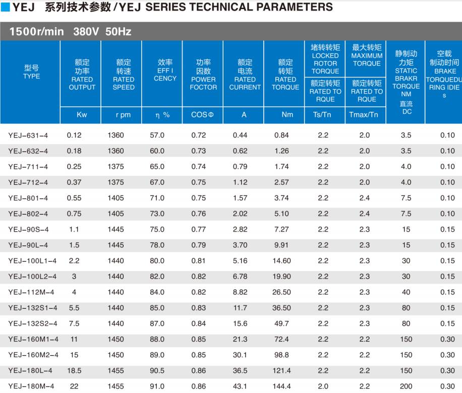 YEJ Series Vertical High Reliability Easy Installation Direct-current Three-phase Asynchronous Brake Motor