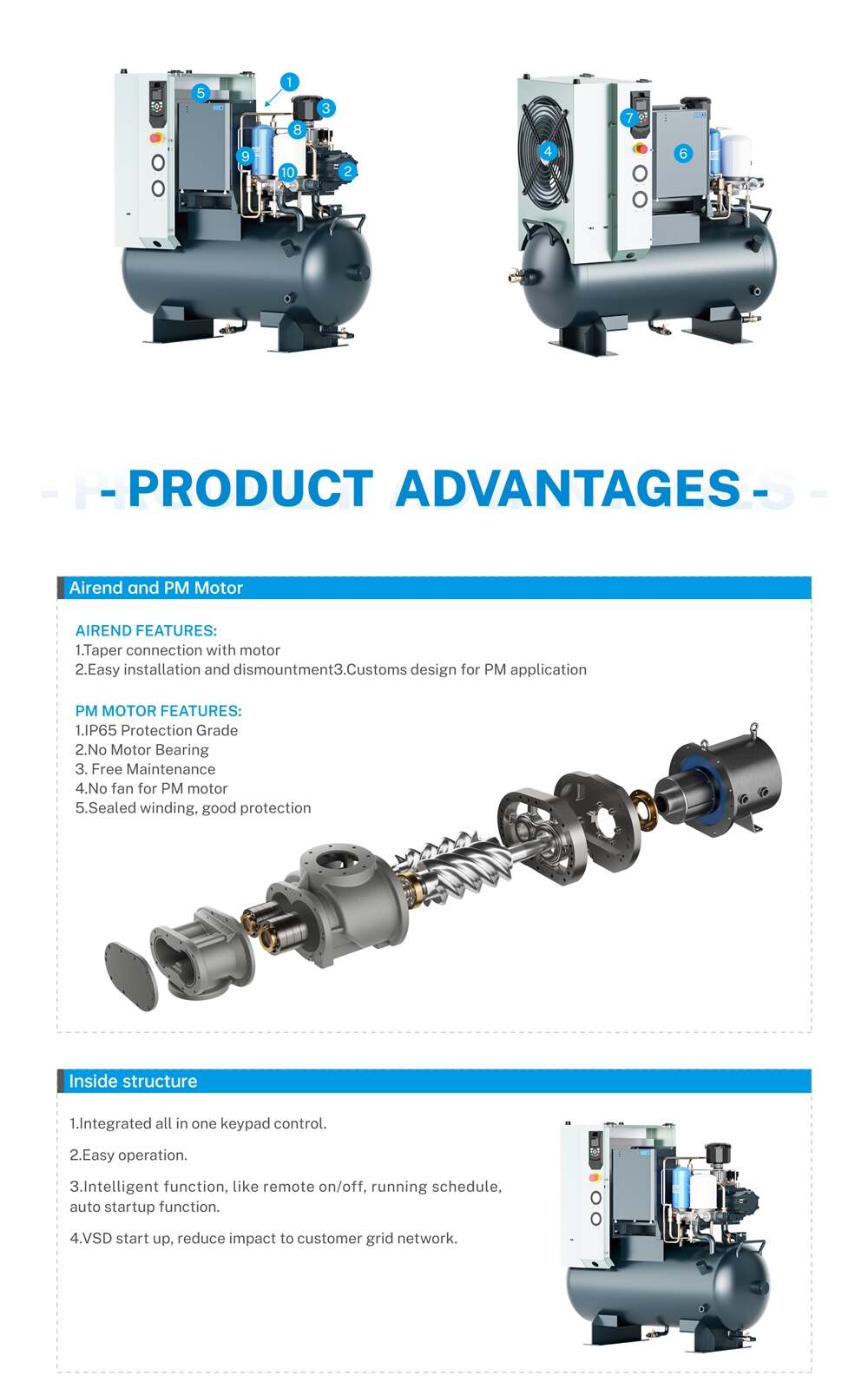 SCR10PM2 7.5kw 10hp Silent Small Screw Permanent Magnet air Compressor for Nitrogen