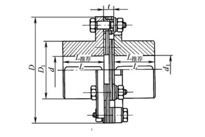 SS304  Flexible  Disc  Coupling