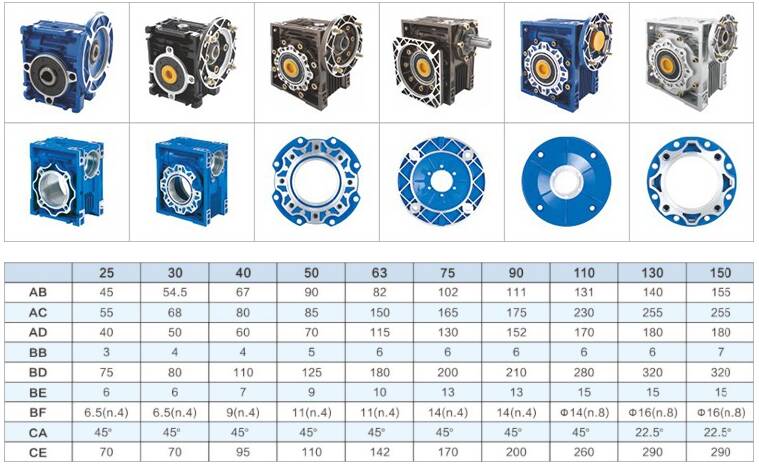 Rv Series Nmrv 025-125 NMRV063 Gear Box Aluminum Alloy Gear Wheel Reduction Motor Drive Speed Reducer Worm Gearbox