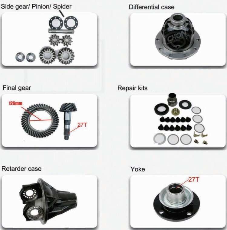 Rear Differential Parts Accessories Fit for Toyota Land Cruiser FZJ80 70737475 FRONT OPEN With Side Final Gear Pinion Case Yoke