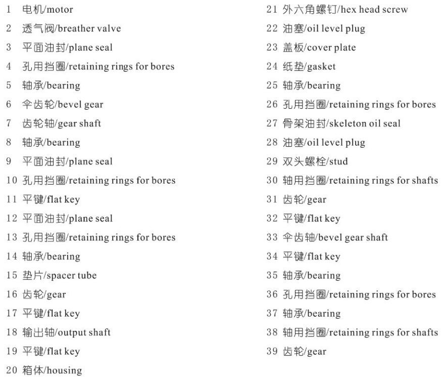 Helical Gearbox Speed Variator Gear Transmission Worm Cycloidal Speed Reducer China Gear Reducer