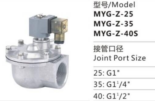 Professional MYG-Z-35 Electromagnetic Pulse Valve From China MYG Series Pneumatic Parts