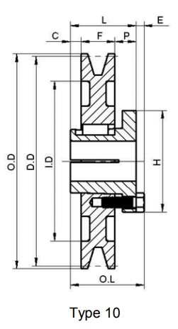 American Standard 1TC Series Cast Iron Sheaves With Split Taper Bushings for Use With All C Section Belts