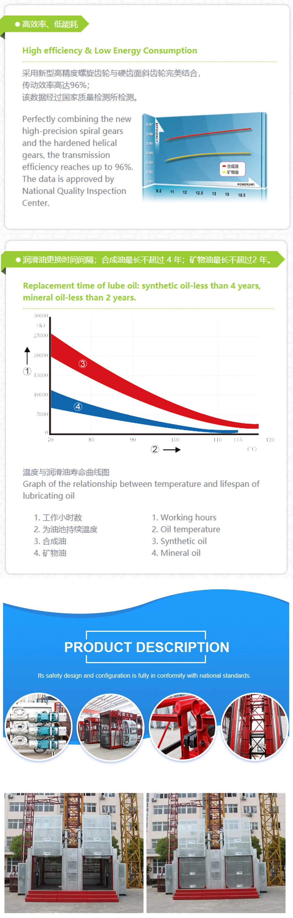 Elevator Reducer Electric Spiral High-performance Building Material Gearbox Speed Reducing Bush Ac Motor Cycloidal  Maintenance