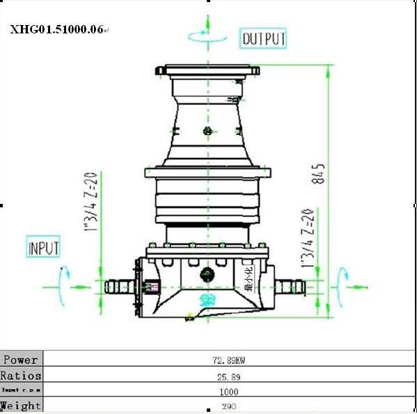 XHG01 Series Reducer Gear Motor Reduction Planetary Gearbox for TMR Feed Mixer Fertilizer Spreader