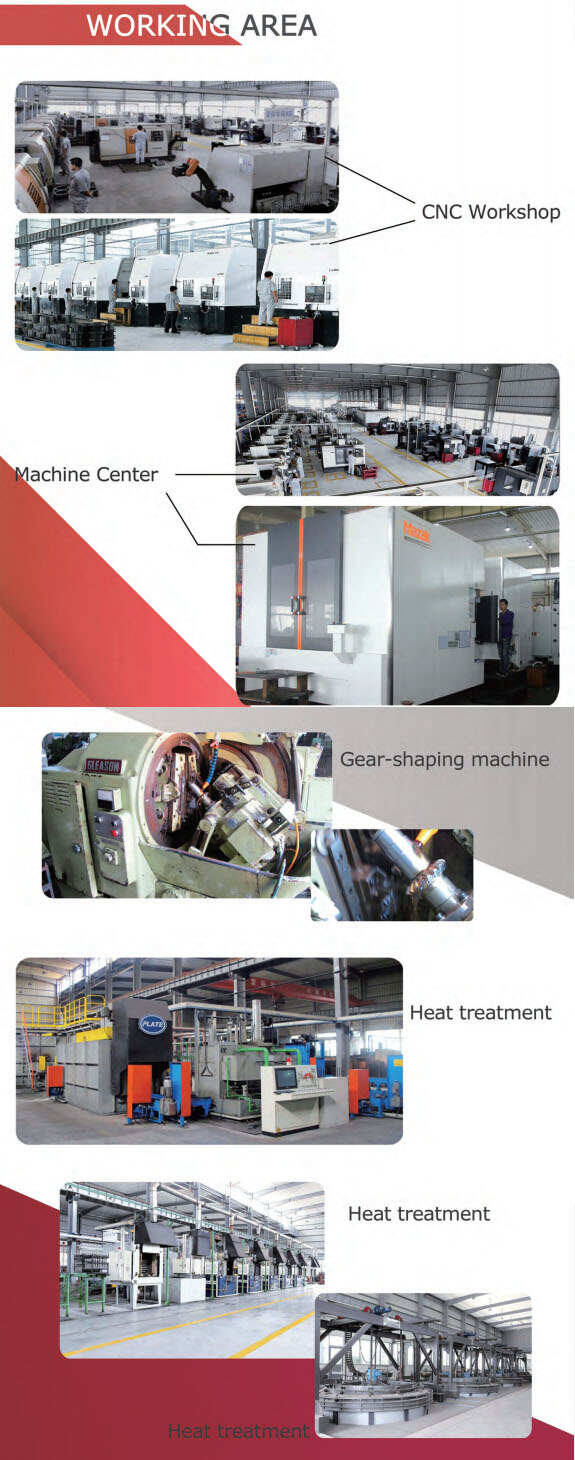 China Manufacturer Professional Speed Reducer Helical Transfer Gearbox H/B Series Speed Gearbox Reducer