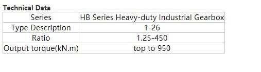 Multifunctional Hb Series Heavy-duty Agricultural Industrial Right Angle Gearbox for Wholesales