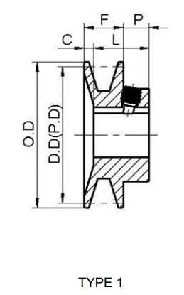 Professional Manufacture Cheap American Standard AK Series Cast Iron Single Groove Sheaves Pulleys for 4L or a Belts