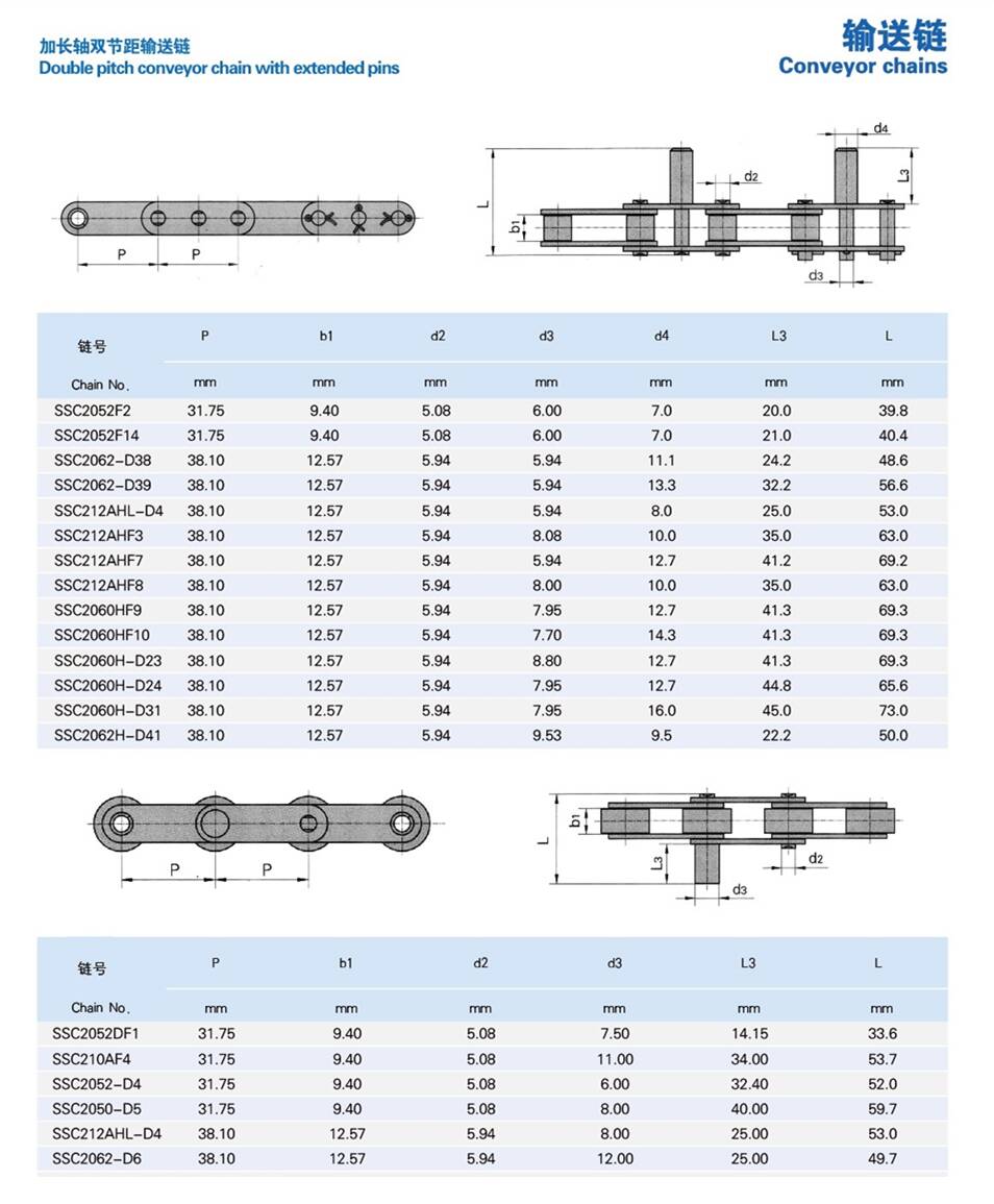 New Design C2062 Ss Conveyor Roller Chain With Extended Pin for Wholesales