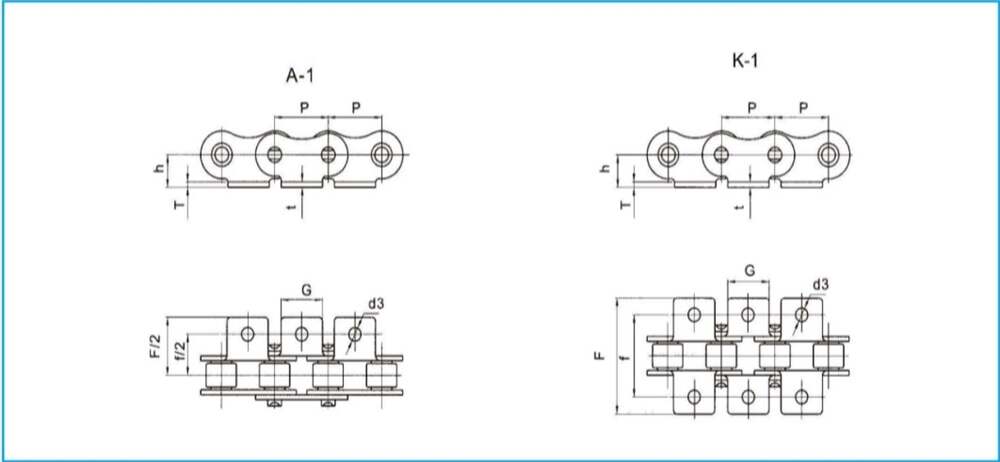 Industrial Short Pitch Roller Chain With A1/K1 Attachments 08A 10A 12A 16A 20A 24A 28A 32A 08B 10B 12B 16B 20B
