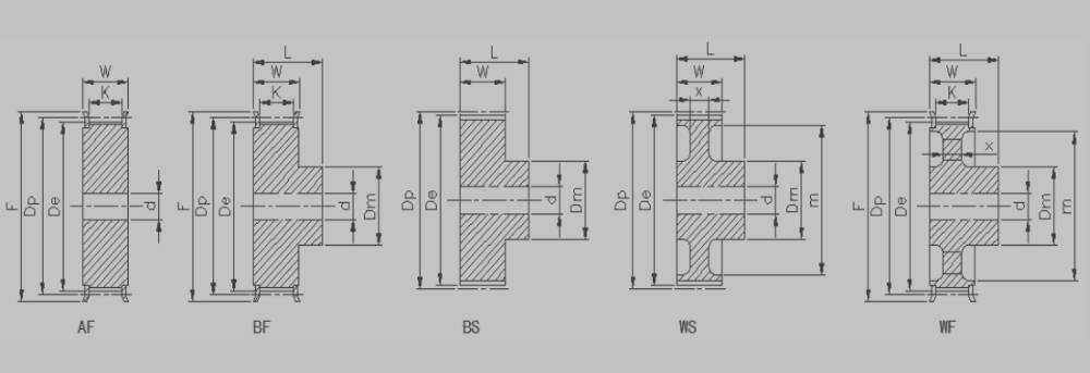 Smooth Transmission Low Noise Timing Pulley Bar