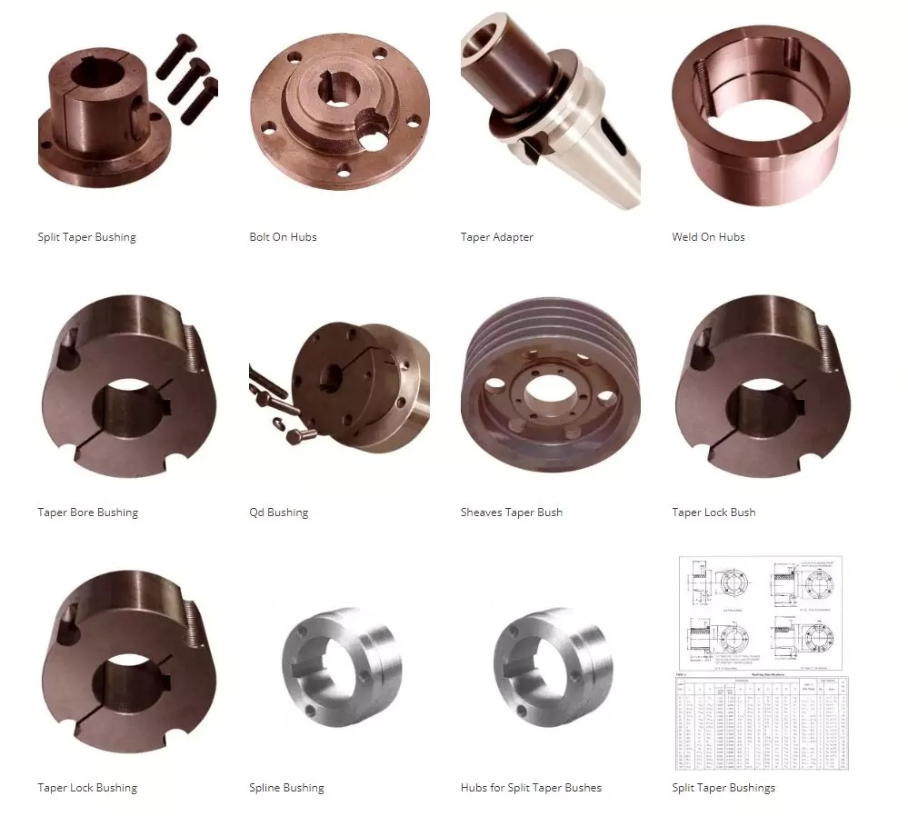 Low Price FHP20K Split Taper Bushing