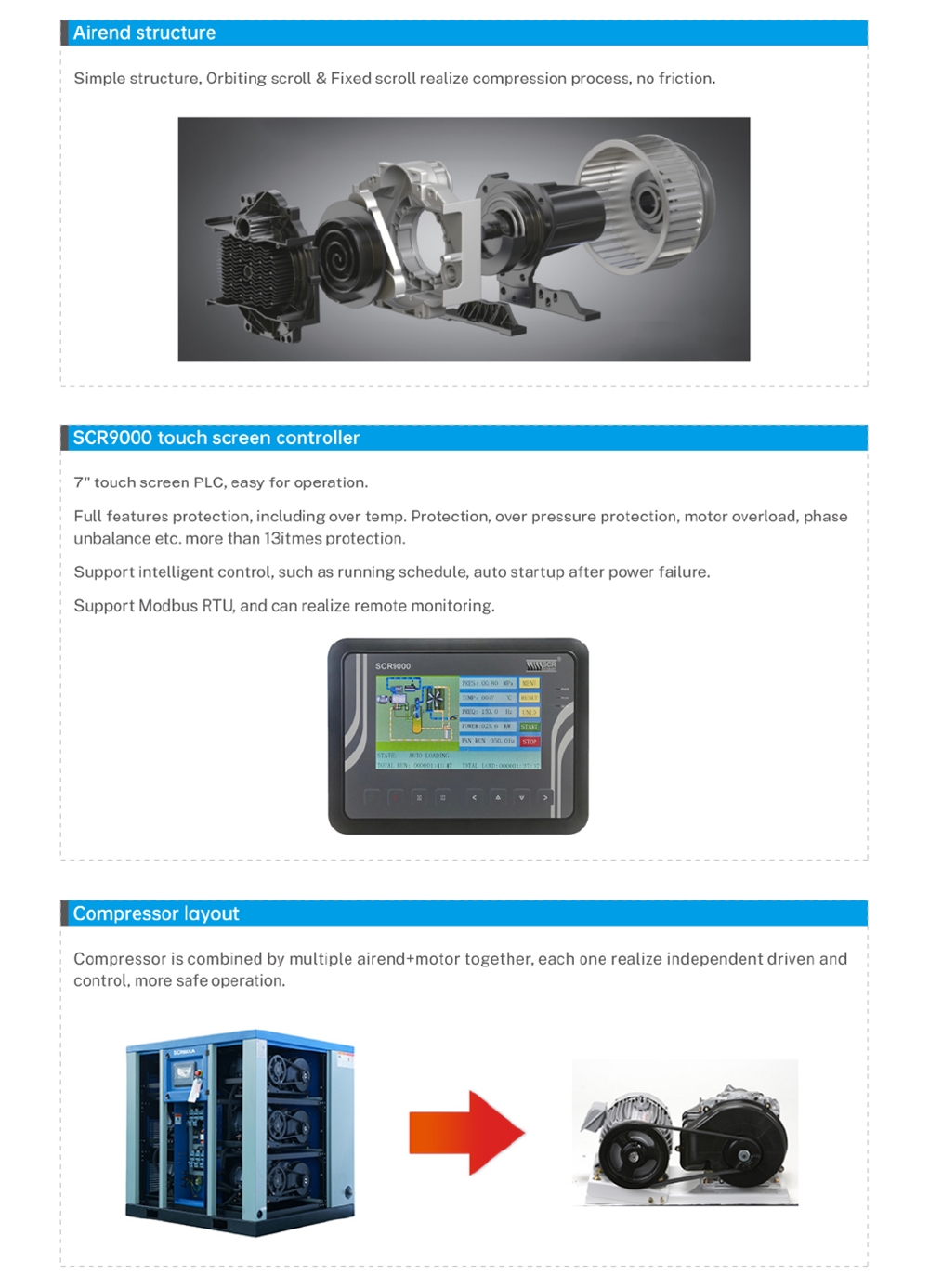 EP30XA China Quality Manufacturers 8 / 10 bar Silent Scroll Oil Free Air Compressor for Medical
