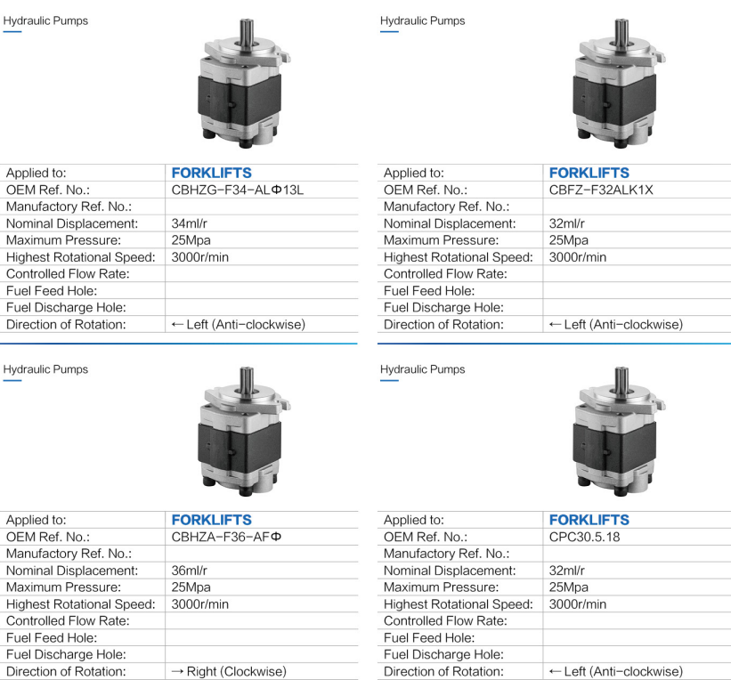 Agricultural Parts Pto Electric Vane Forklift Hydraulic Gear Oil Motor Pumps Repair Hydraulic Pumps for Tractor Wood Splitter