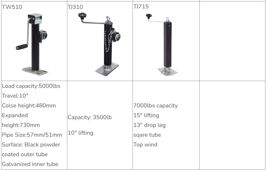 Low Price Guaranteed Quality TJ310 3500lb 10 Lifting Trailer Jack