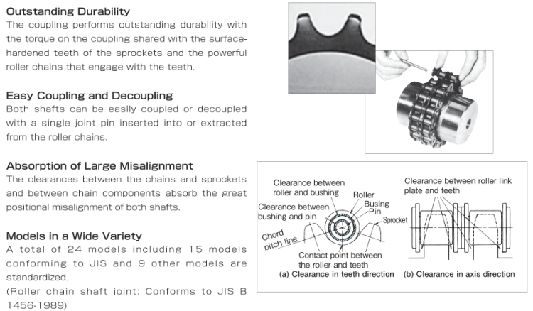 KC-5018 High Quality Chain Coupling Power Drive Flexible Coupling