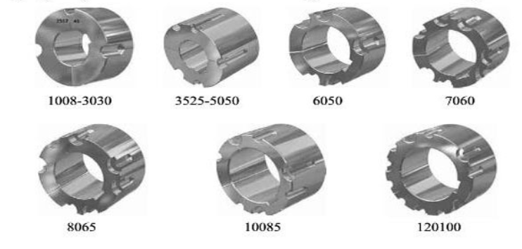 Epropean Standards Taper Bushing Dimensions and Taper Lock Specification