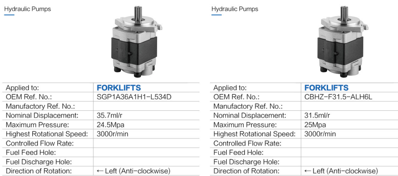 Agricultural Parts Pto Electric Vane Forklift Hydraulic Gear Oil Motor Pumps Repair Hydraulic Pumps for Tractor Wood Splitter