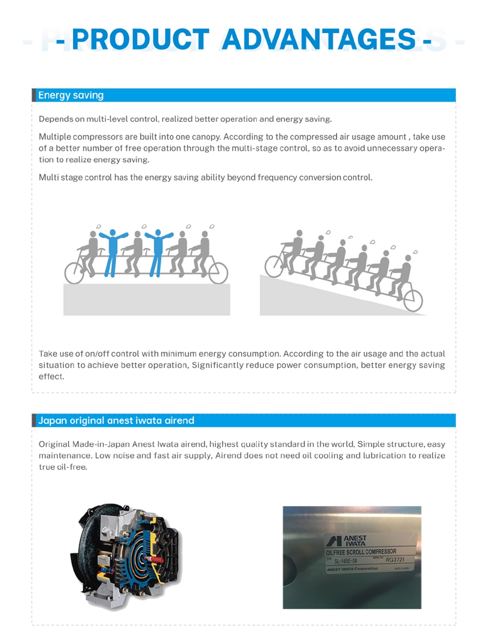 EP30XA China Quality Manufacturers 8 / 10 bar Silent Scroll Oil Free Air Compressor for Medical