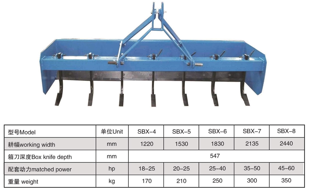 3 Point Hitched Snow Plow Grader Scraper Blades